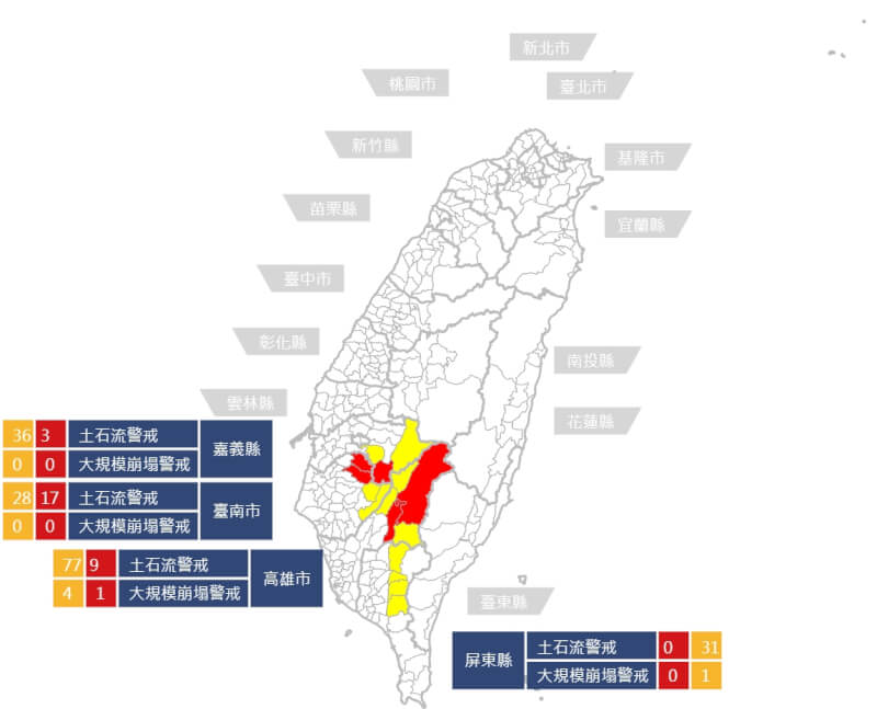 農業部農村發展及水土保持署29日發布嘉義、台南、高雄及屏東土石流潛勢溪流紅黃色警戒，警戒溪流增至201條。（圖取自水保署網頁246.ardswc.gov.tw）