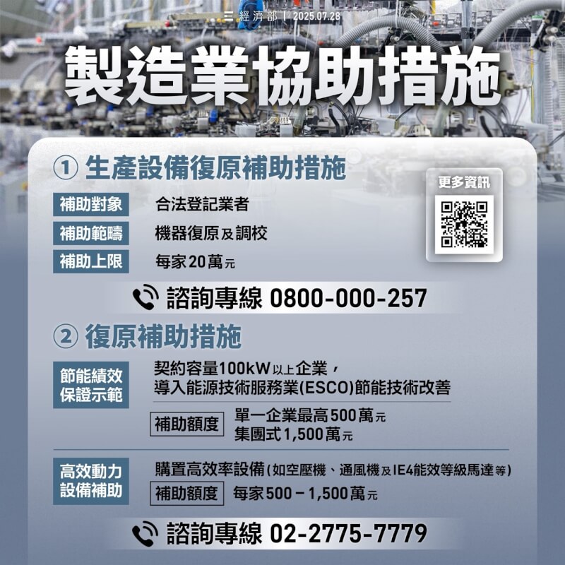 (經濟部提供)