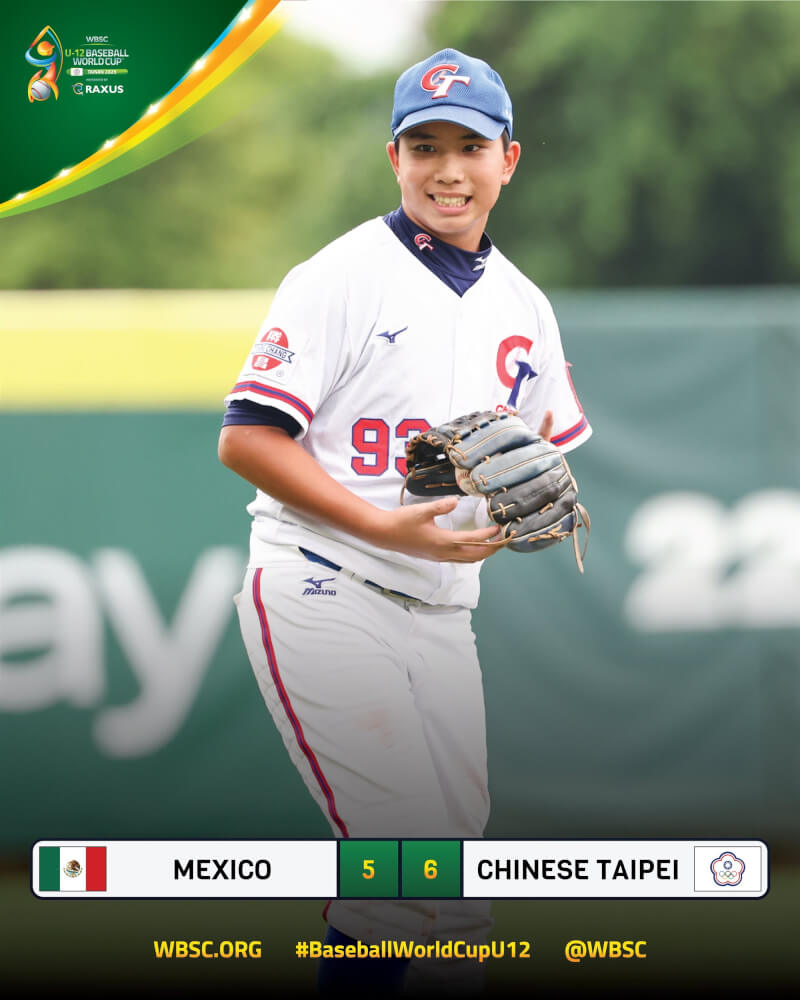 U12世界盃棒球賽台灣隊預賽最終以6比5擊敗墨西哥。(圖取自x.com/WBSC)