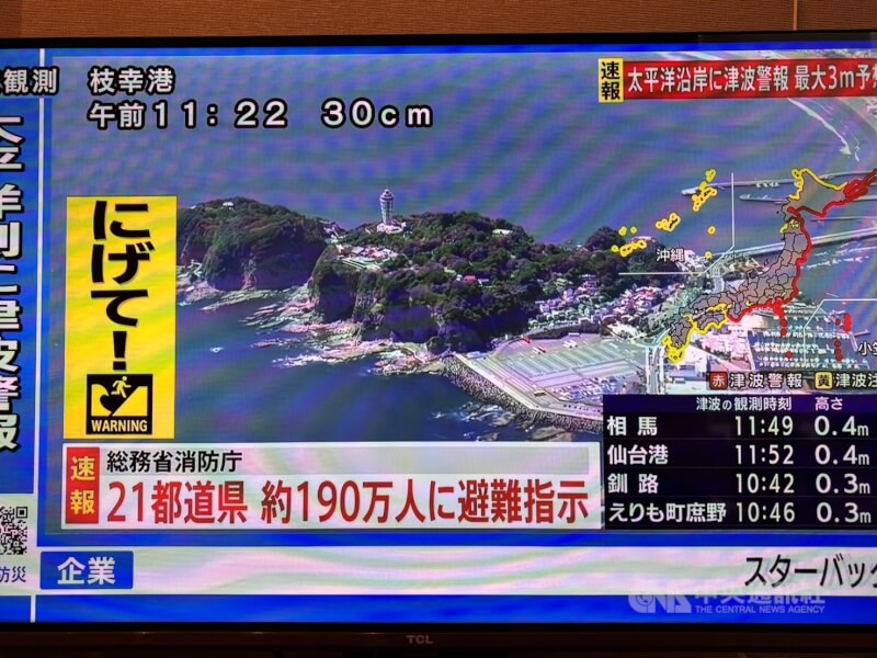 俄羅斯遠東地區堪察加半島外海發生規模8.7強震後，日本氣象廳30日上午針對日本靠太平洋沿岸為主地區發布海嘯警報，電視台在畫面左側持續以顯眼的鮮黃色和黑色大字打出「快逃跑！」中央社　114年7月30日
