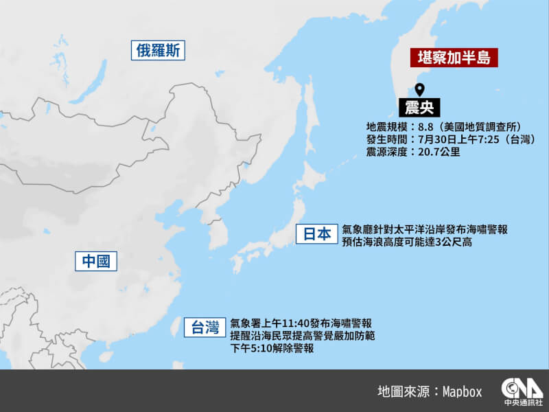 俄羅斯堪察加半島外海30日上午發生規模8.8強震。(中央社製圖)