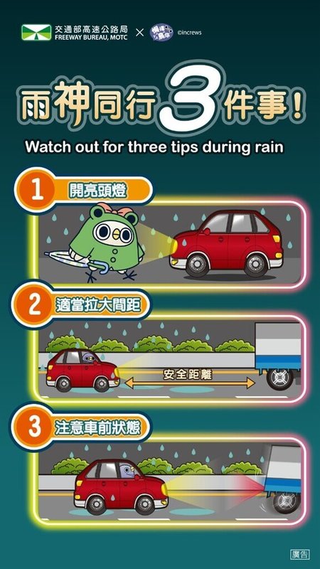 因應近日強降雨,交通部高速公路局30日表示,提醒民眾雨中行車應開啟大燈,適度拉長跟車距離,並避免變換車道。(交通部高速公路局提供)中央社記者黃巧雯傳真 114年7月30日