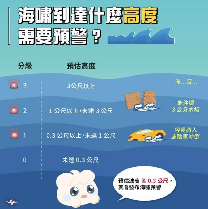 (氣象署提供)