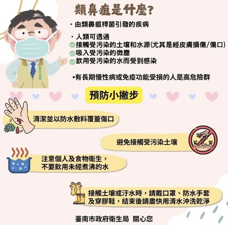 台南市衛生局30日公布台南市今年第1例及第2例類鼻疽病例，2病例目前都在一般病房住院治療。衛生局也發布衛教資訊，向民眾說明類鼻疽及預防小撇步。（台南市政府提供）中央社記者張榮祥台南傳真　114年7月30日
