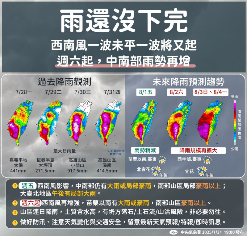 氣象署表示，8月1日西南風再增強，估8月5日各地雨勢才會趨緩。（圖取自氣象署網頁cwa.gov.tw）