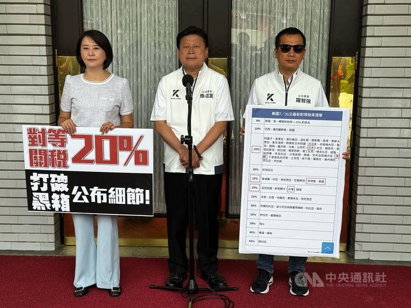 美國總統川普更新對等關稅，對台稅率為20%。國民黨團總召傅崐萁1日表示，呼籲朝野總統賴清德盡快召開國是會議，朝野應放下歧見，一起支持台灣產業。 中央社記者王承中攝 114年8月1日