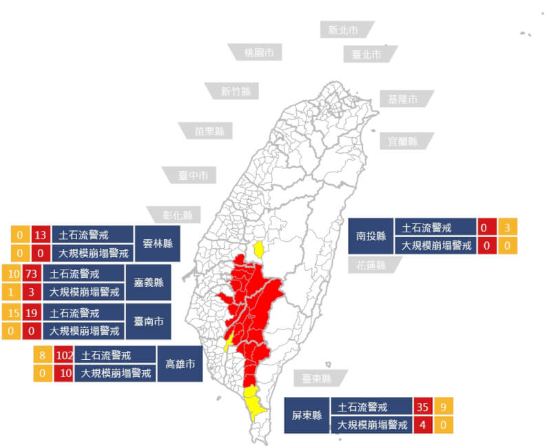 3日仍受西南氣流影響有強降雨，全台土石流紅色警戒共234條、大規模崩塌紅色警戒17處。（圖取自土石流防災資訊網頁246.ardswc.gov.tw）