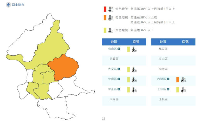 氣象署3日針對大台北地區發布高溫資訊，內湖區下午2時出現攝氏37.4度高溫。（圖取自中央氣象署網頁cwa.gov.tw）
