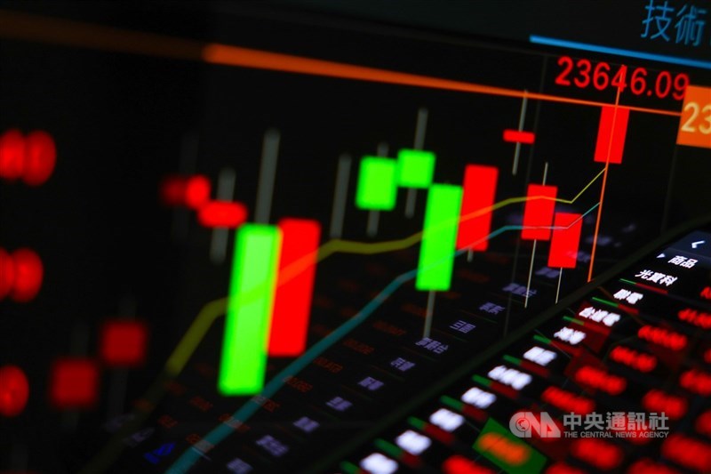 圖為台股技術線型（中央社檔案照片）