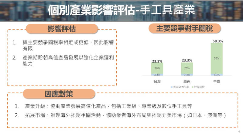 (行政院提供)