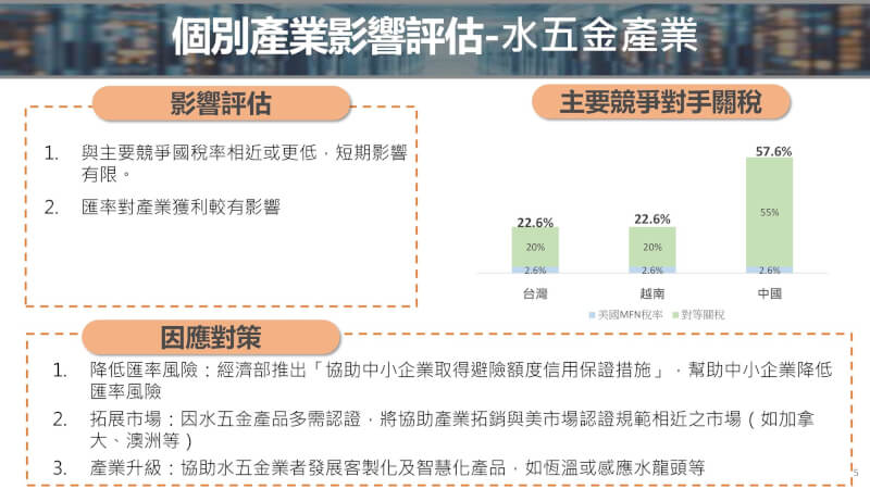 (行政院提供)