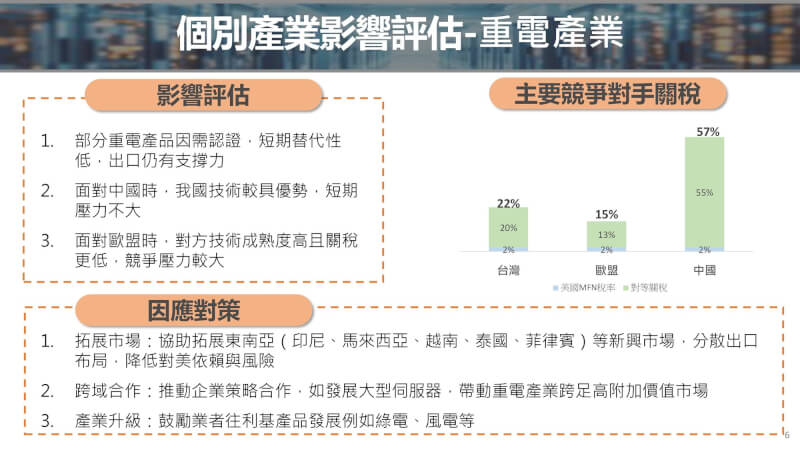 (行政院提供)