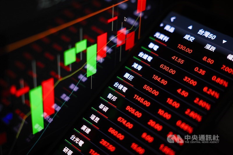 圖為台北股市。 （中央社檔案照片）