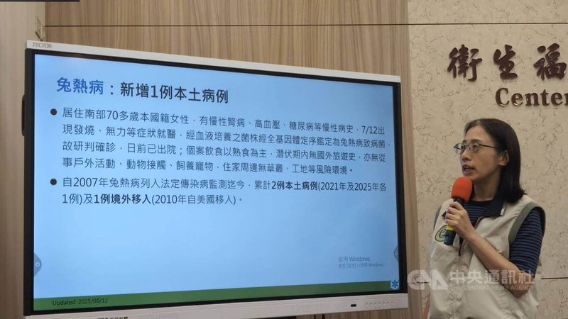 衛生福利部疾病管制署12日在例行疫報中新增1例本土兔熱病個案,為自2022年以來首例;台灣自2007年將兔熱病納入第3類法定傳染病後,迄今累計確診共3例。中央社記者曾以寧攝 114年8月12日