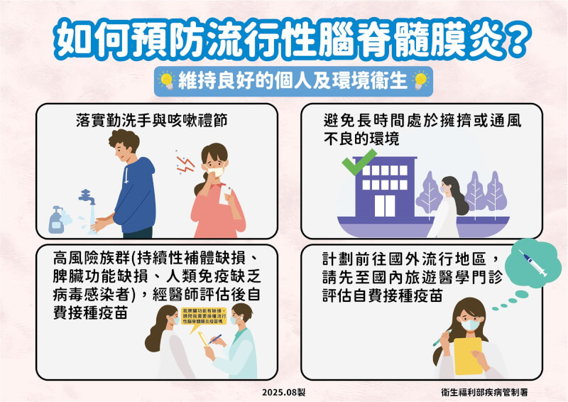 (疾管署提供)