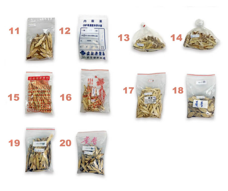 台灣的中藥材主要來自境外，品項易混淆誤用，消費者文教基金會特挑選4種食品用中藥材鑑定，12日公布結果，黃耆多半疑似紅耆，五加皮很高比例是香加皮。（消基會提供）中央社記者汪淑芬傳真   114年8月12日