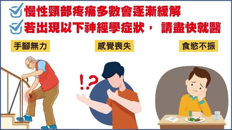 醫師提醒,若頸部疼痛出現神經學症狀,如手腳無力、感覺喪失或持續疼痛伴隨食慾不振、體重減輕、噁心等,即應盡快就醫諮詢。(振興醫院提供)中央社記者曾以寧傳真 114年8月13日