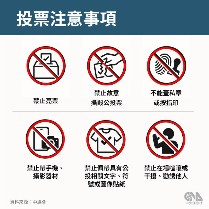 (中央社製圖)