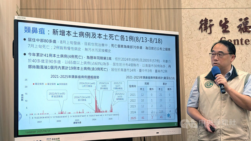 衛生福利部疾病管制署疫情中心主任郭宏偉（圖）19日在例行疫報表示，國內13日至18日新增1例類鼻疽及5例本土鉤端螺旋體病，均為颱風丹娜絲後發病。中央社記者曾以寧攝　114年8月19日
