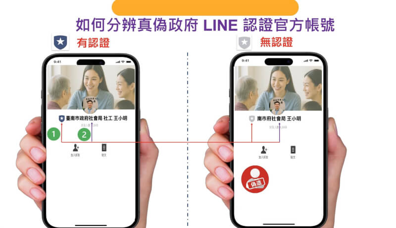 政府與LINE攜手試辦官方帳號認證機制,民眾只要認明「藍盾標章」加上「機關、職稱、姓名」等資訊,就可以辨識公務員身份真偽。(數發部提供)中央社記者呂晏慈傳真 114年8月19日
