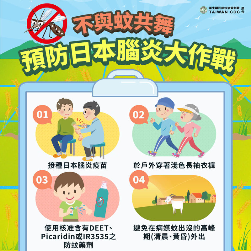 高雄市出現民國114年首例本土日本腦炎病例,衛生局21日發布相關衛教資訊,提醒民眾落實各項防蚊措施,審慎預防日本腦炎。(高雄市衛生局提供)中央社記者林巧璉傳真 114年8月21日