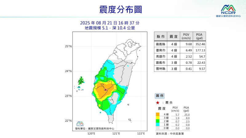 (圖取自國家災害防救科技中心LINE帳號)