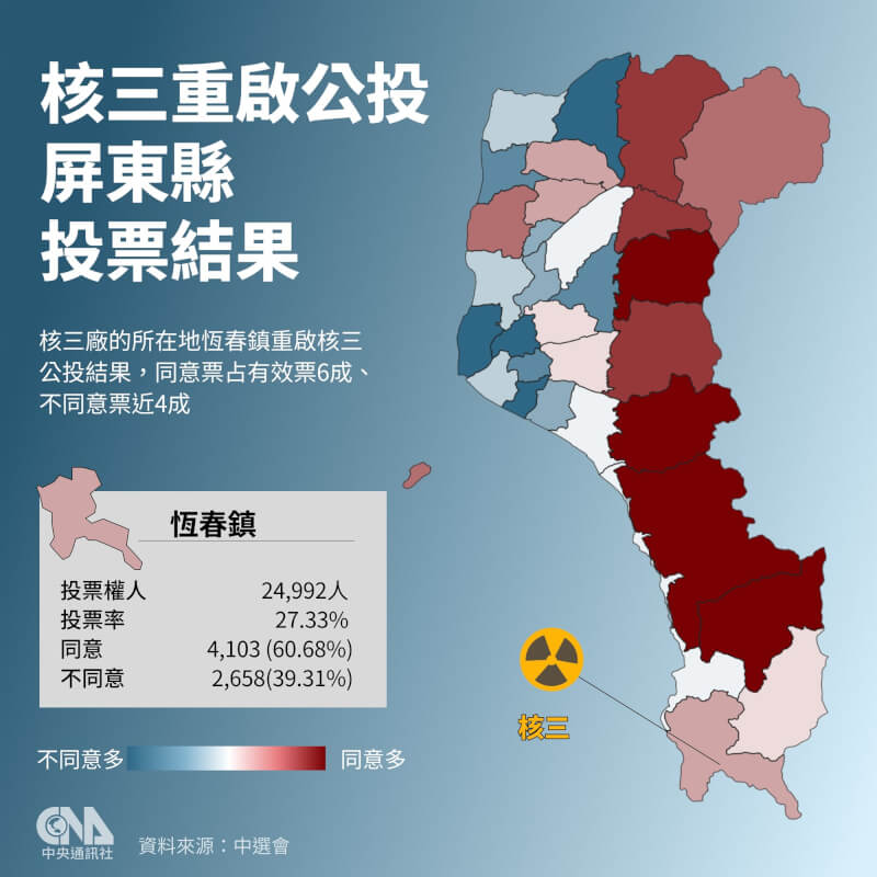 (中央社製圖)