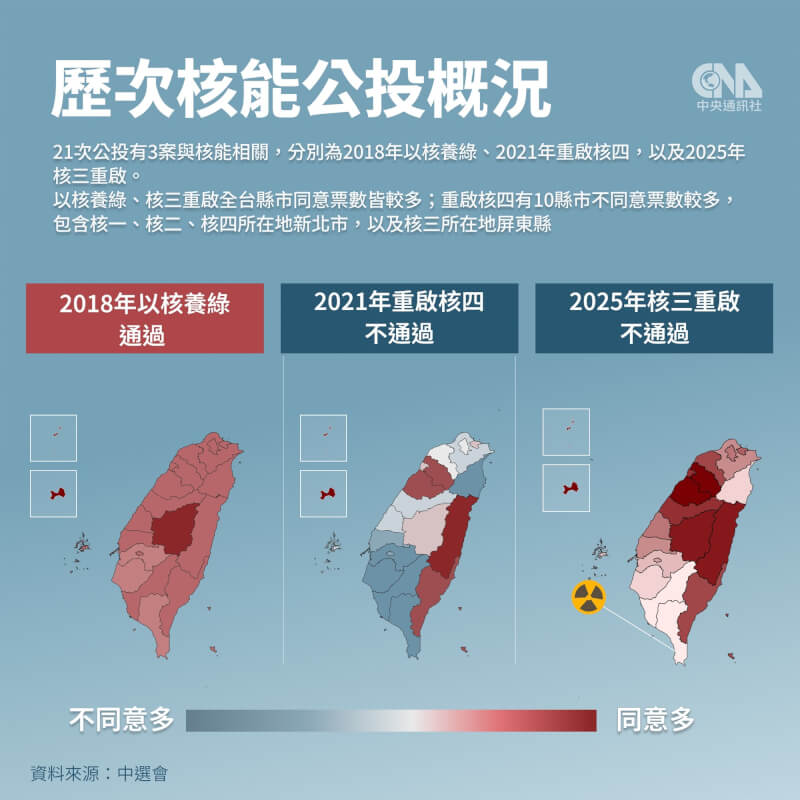 (中央社製圖)