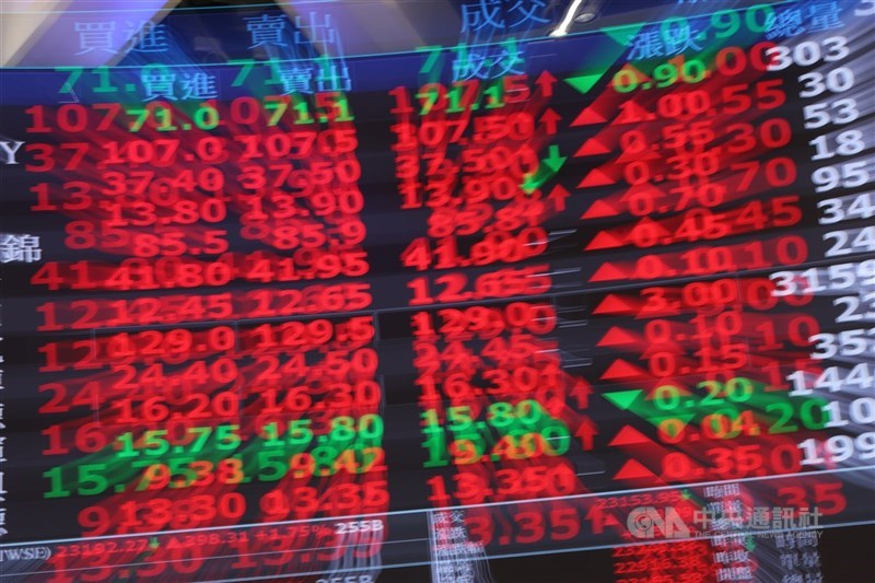 台股25日上漲512.91點，收在24277.38點，外資連續4個交易日賣超後，由賣轉買。（中央社檔案照片）