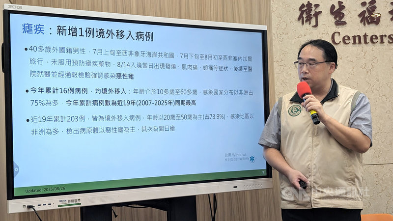 衛生福利部疾病管制署疫情中心主任郭宏偉(圖)26日表示,監測資料顯示,今年截至25日累計16例境外移入瘧疾個案,為2007年以來同期最高,且全球瘧疾疫情持續。中央社記者曾以寧攝 114年8月26日