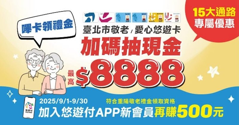 悠遊卡公司表示，今年新增重陽禮金免出門領取方式，9月1日起，北市滿65歲長者使用手機「悠遊付」APP軟體的「悠遊卡加值機」功能嗶卡也能領取，還可抽8888元現金。（悠遊卡公司提供）中央社記者楊淑閔傳真　114年8月26日