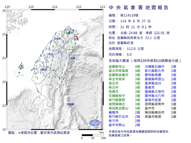 宜蘭縣近海27日晚間9時11分發生芮氏規模6地震。(圖取自氣象署網頁cwa.gov.tw)