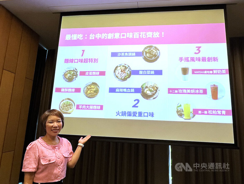 國內知名外送平台28日在台中市舉行記者會，公布台中熱門飲食小吃，可見創意百花齊放，為傳統美食玩出新花樣，例如皮蛋麵線、雞酥麵線及羊肉大腸麵線等。中央社記者郝雪卿攝  114年8月28日