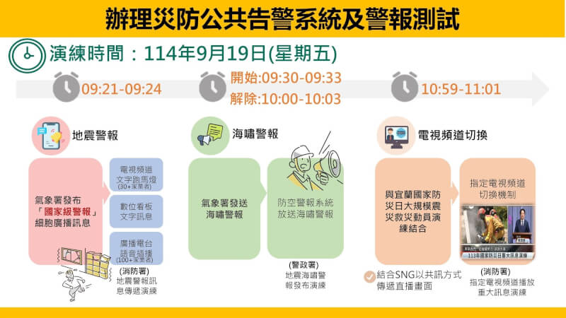 (內政部提供)