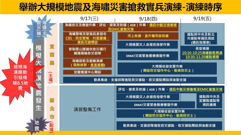 (內政部提供)