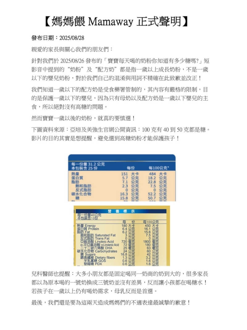 媽媽餵28日發布致歉聲明,但仍強調「避免選到高糖奶粉才能保護孩子」。(圖取自facebook.com/mamaway.tw)