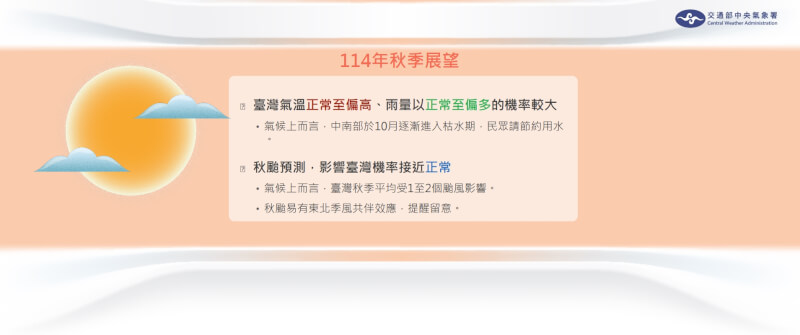 氣象署預測中南部10月將進入枯水期。(中央氣象署提供)