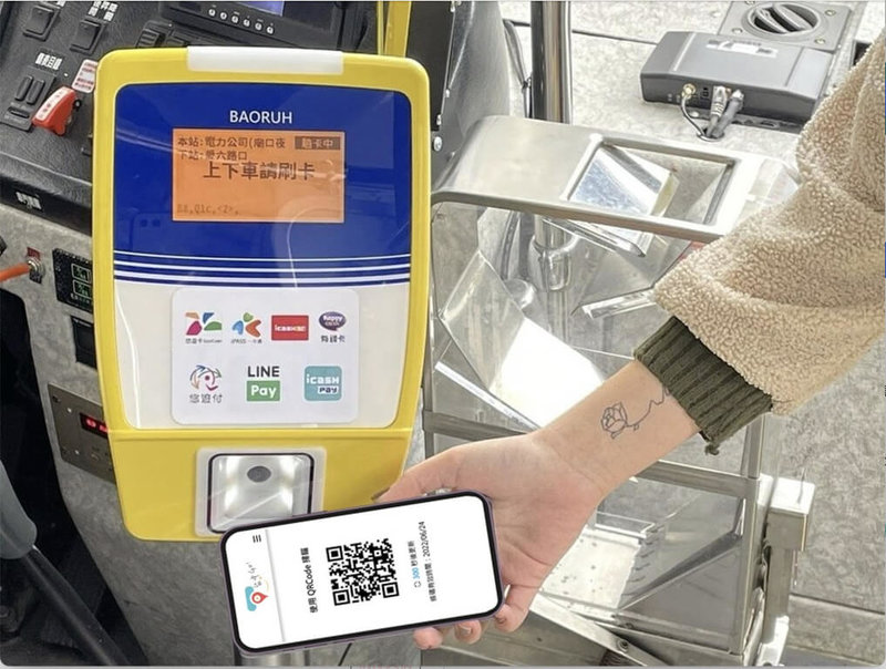 為了提升遊客遊玩台中市的便利性,3款Taiwan PASS即日起納入台中Go,旅客可在48小時內無限次搭乘台中捷運等。觀光署指出,此次與台中捷運公司合作,升級改刷QR code進站。(觀光署提供)中央社記者余曉涵傳真 114年9月1日