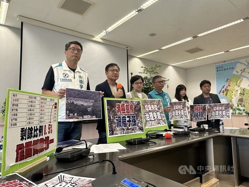 民進黨台中市議會黨團2日召開記者會,指出大里掩埋場垃圾嚴重堆置,直接暴露陽光下,未依照規定覆土,市府規劃2042年才能全數清運。中央社記者趙麗妍攝 114年9月2日