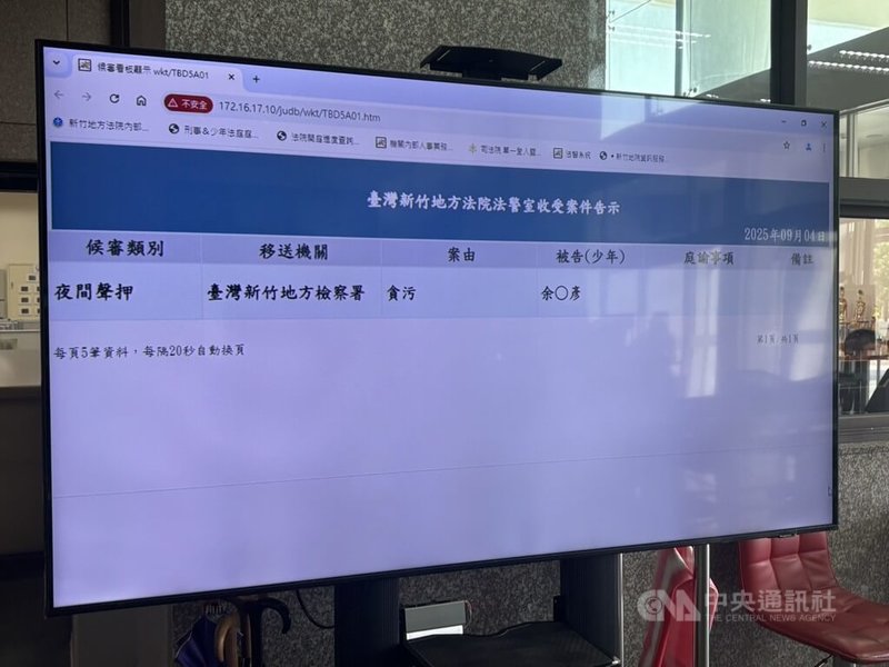 國民黨新竹市副議長余邦彥涉貪污案遭檢調帶回,新竹地方法院預計4日下午開羈押庭審理。對此,新竹地檢署回應,案件偵辦中,偵查不公開,暫時無法回應。中央社記者郭宣彣攝 114年9月4日