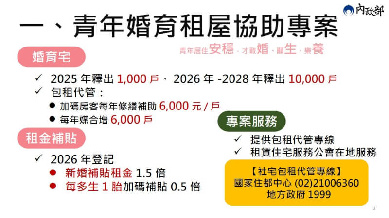 (內政部提供)