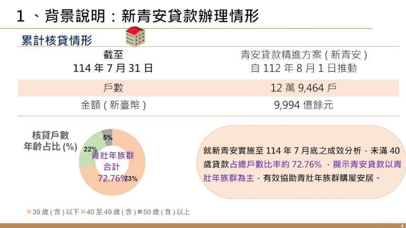 (行政院提供)