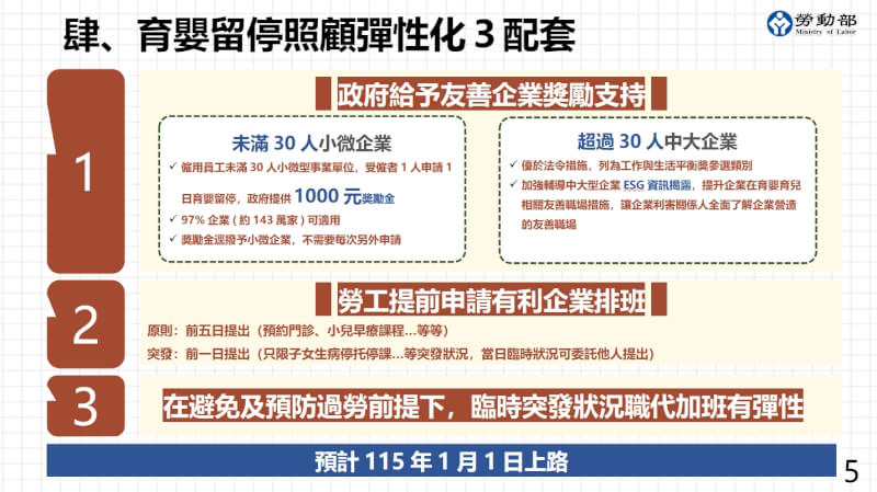 (行政院提供)