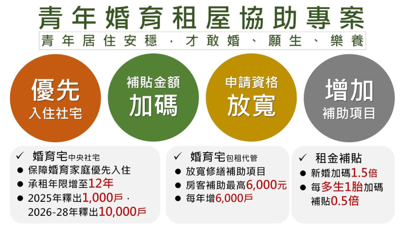 (內政部提供)
