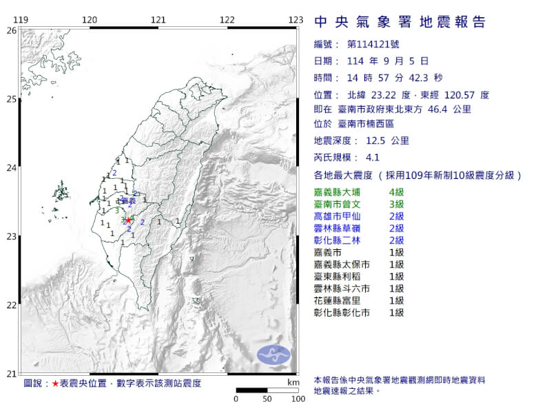 台南市楠西區5日發生芮氏規模4.1地震。(圖取自氣象署網頁cwa.gov.tw)