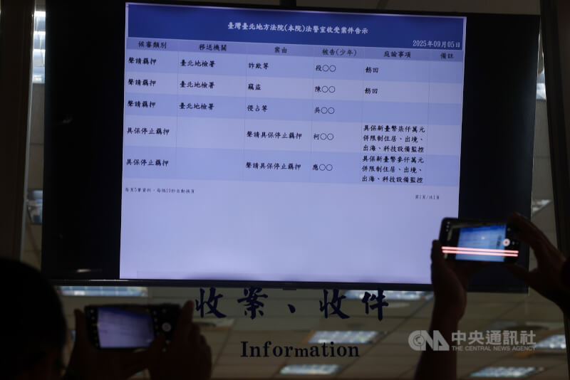 審理京華城案的台灣台北地方法院5日裁定前台北市長柯文哲以新台幣7000萬元、國民黨台北巿議員應曉薇以3000萬元交保,科技監控,均限制住居、限制出境出海,不得接觸被告、證人。圖為台北地院法警室收受案件告示。中央社記者吳家昇攝 114年9月5日