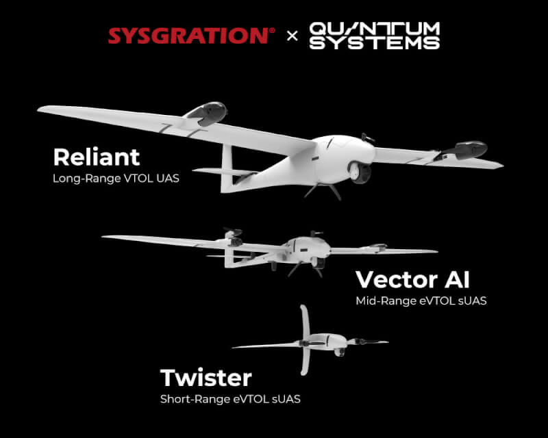 系統電宣布與德國無人機新創公司Quantum Systems策略聯盟，將先進的eVTOL與空中ISR方案引入台灣，雙方將合作推進無人航空系統（UAS）台灣在地化生產製造，技術整合與後勤服務。（系統電提供）中央社記者曾仁凱傳真　114年9月11日