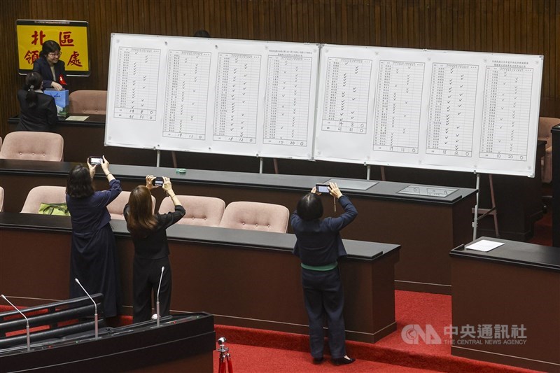 圖為財劃法修法覆議案3月12日遭否決。（中央社檔案照片）
