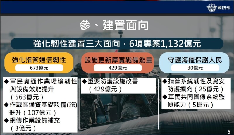 (國防部提供)