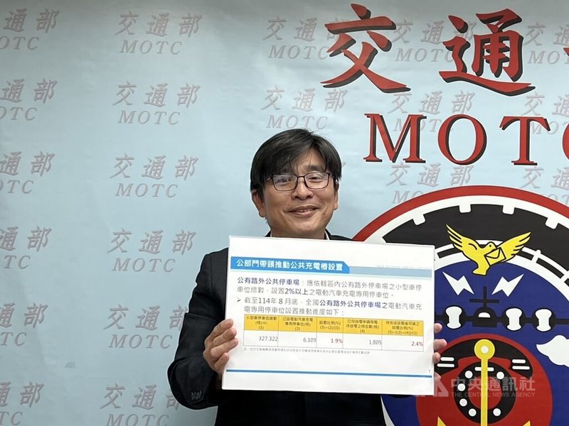 交通部路政及道安司副司長廖振遠（圖）12日表示，截至今年8月底，公有路外公共停車場充電專用停車位設置比例為1.9%，若含已完成向台電申請、待送電格位，比例可達2.4%。中央社記者黃巧雯攝　114年9月12日